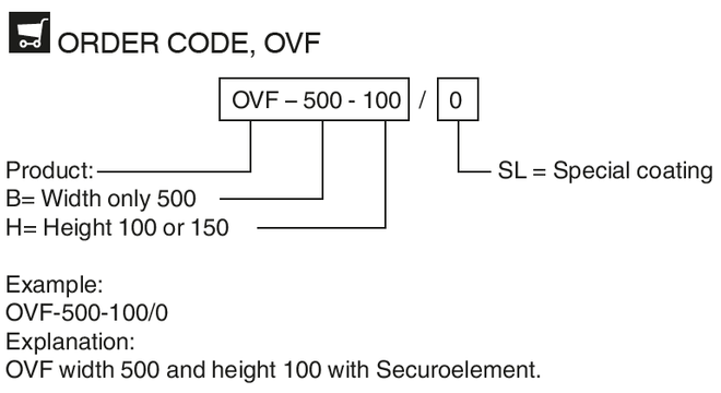 OVF Order Code